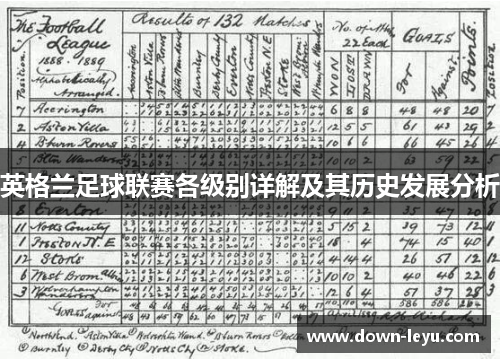 英格兰足球联赛各级别详解及其历史发展分析
