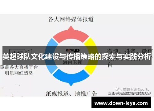 英超球队文化建设与传播策略的探索与实践分析
