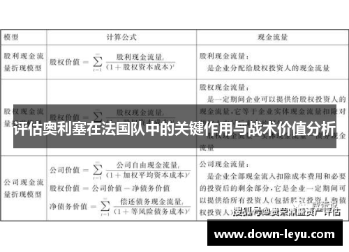 评估奥利塞在法国队中的关键作用与战术价值分析
