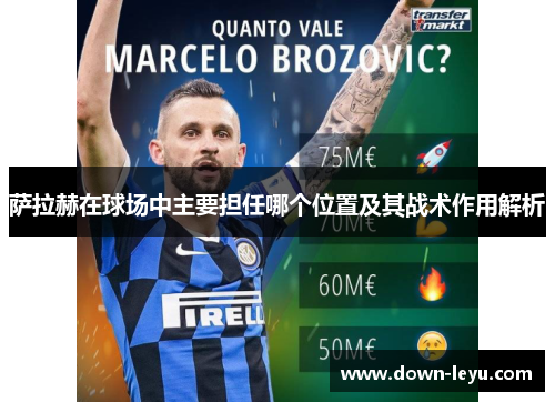 萨拉赫在球场中主要担任哪个位置及其战术作用解析 萨拉赫在球场中主要担任哪个位置及其战术作用解析