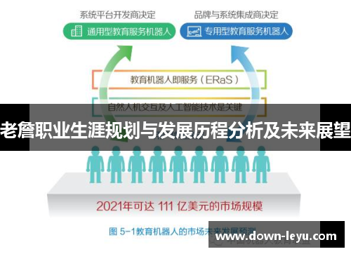 老詹职业生涯规划与发展历程分析及未来展望