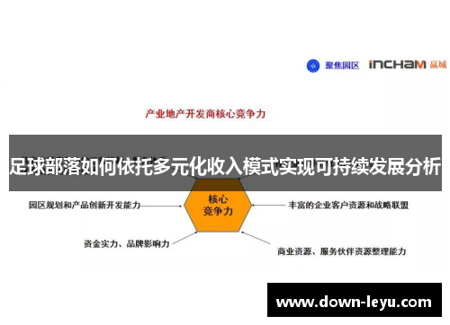 足球部落如何依托多元化收入模式实现可持续发展分析
