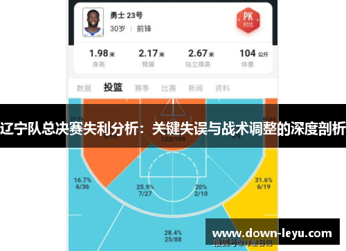 辽宁队总决赛失利分析：关键失误与战术调整的深度剖析