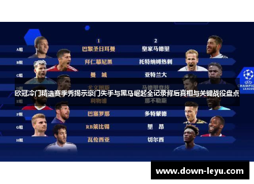 欧冠冷门精选赛季秀揭示豪门失手与黑马崛起全记录背后真相与关键战役盘点 欧冠冷门精选赛季秀揭示豪门失手与黑马崛起全记录背后真相与关键战役盘点